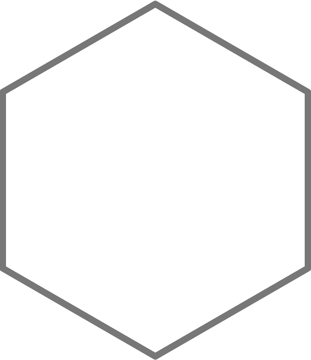 The ra r package ra